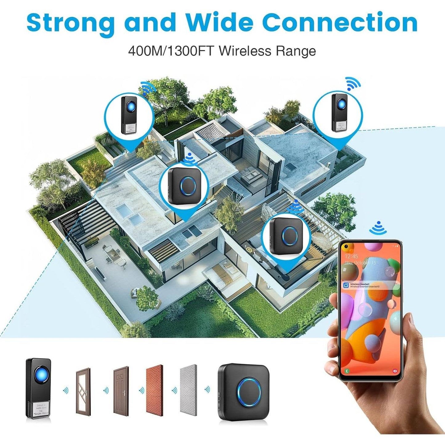 WiFi Doorbell Waterproof Outdoor, APP with No Subscription, 0-110dB Range Wireless Doorbell with 32 Melodies, Door Bell with Remote Notification, Door Bells with LED Flash for Homes, Offices