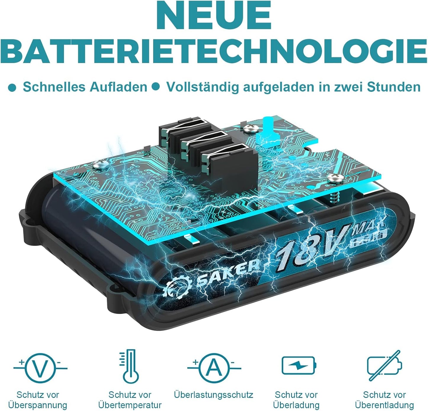 Saker Mini Kettensäge mit Akku 6 inch, kabellose elektrisch mit 2 Ketten und 2 Batterie, 15 cm mit Sicherheitstaste Einhand, Handkettensäge zum Schneiden von Äste und Garten