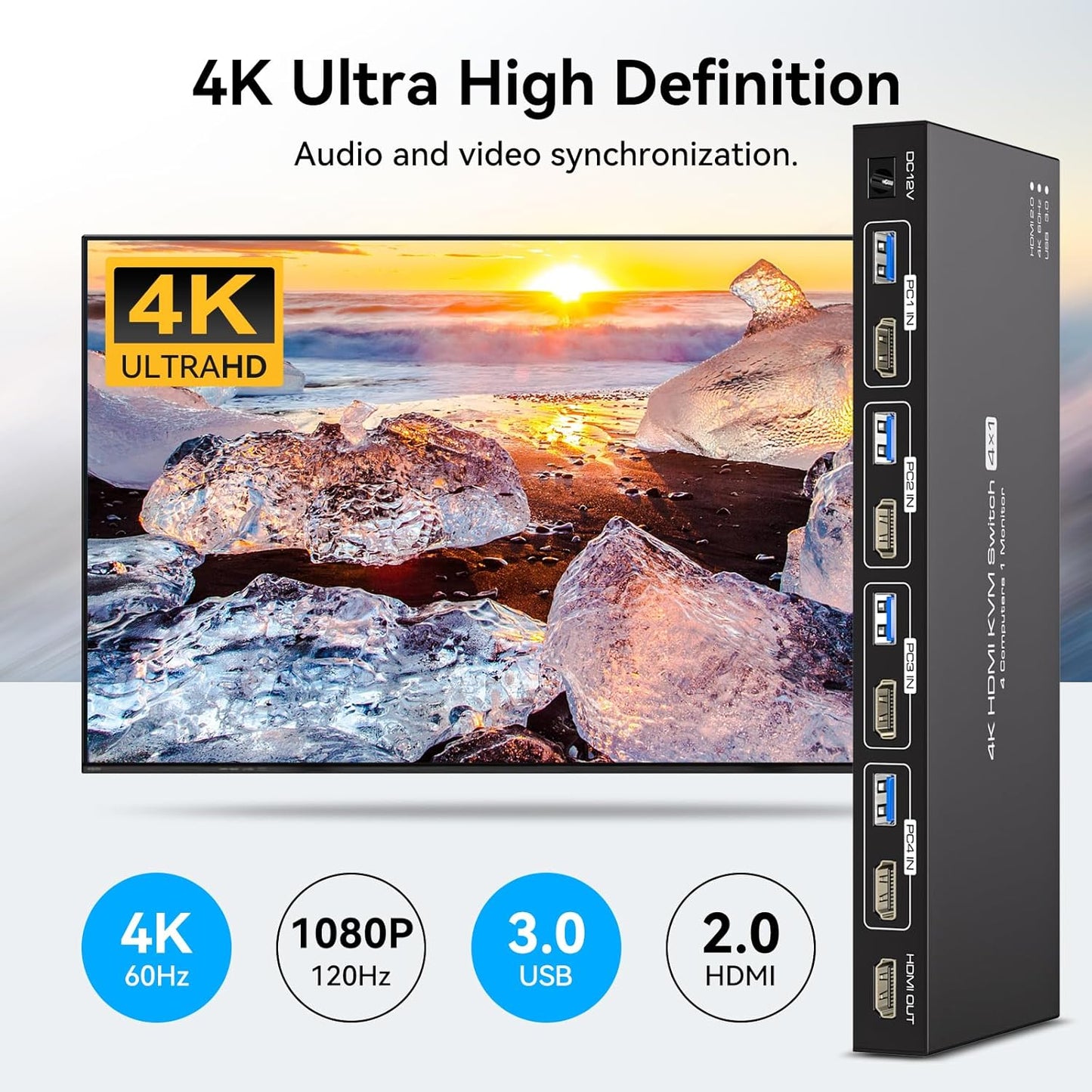 USB3.0 HDMI KVM Switch 4 Computers EDID 4K60Hz 4 Port KVM for 4 PC Sharing 1 Monitor and 4 USB 3.0 Devices with Controller