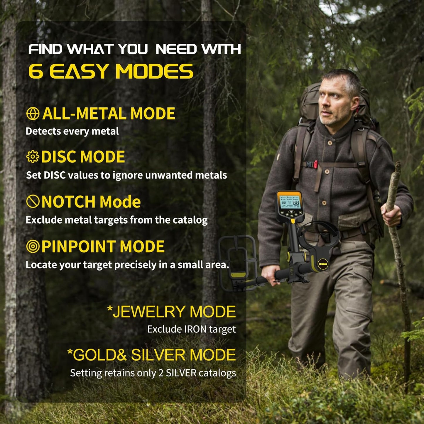 Metal Detector for Adults Professional, Up to 20 Hours of Extended Runtime, Adjustable Retractable Foldable Metal Detector Waterproof High Accuracy Gold Detector, Backlit LCD Display