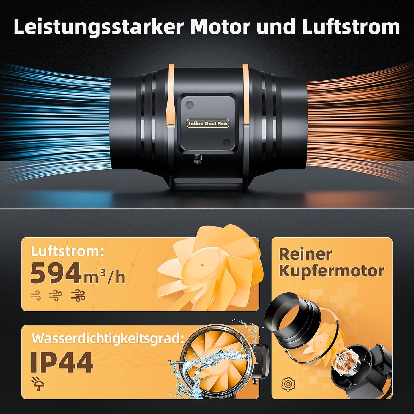 QiCrafe Rohrventilator 150mm Regelbar, 594m³/h Rohrlüfter mit Drehzahlregler, Abluftventilator Leise EC Motor Stufenlose Geschwindigkeitsregelung, 3m VDE Netzkabel Lüfter für WC Gewächshaus Garage
