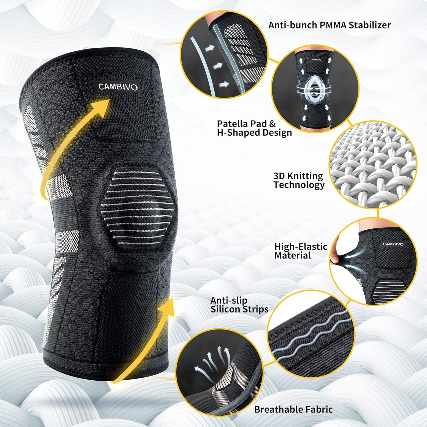 CAMBIVO 2 Pack Knee Braces for Knee Pain Women and Men, Knee Compression Sleeve with PMMA Side Stabilizers and Patella Knee Pads, Knee Support for Meniscus Tear, Arthritis, ACL, Joint Pain Relief