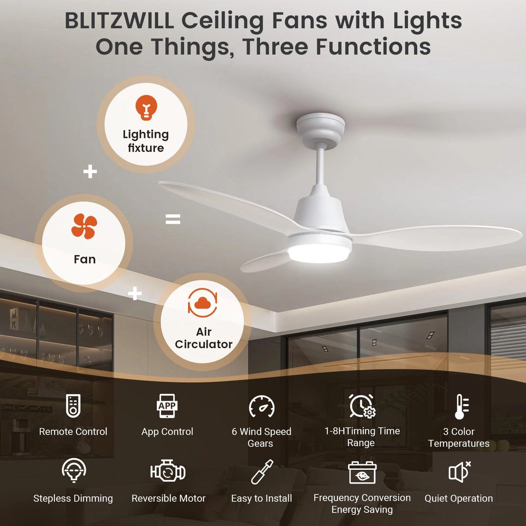 Ventilator Tavan cu Lampa BLITZWILL, Ø106cm, LED Dimmabil, 6 Viteze, 3 Culori, Telecomanda si Control App