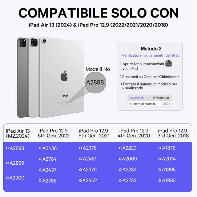 Tastatura Earto pentru IPad Pro 6/5/4/3 Gen