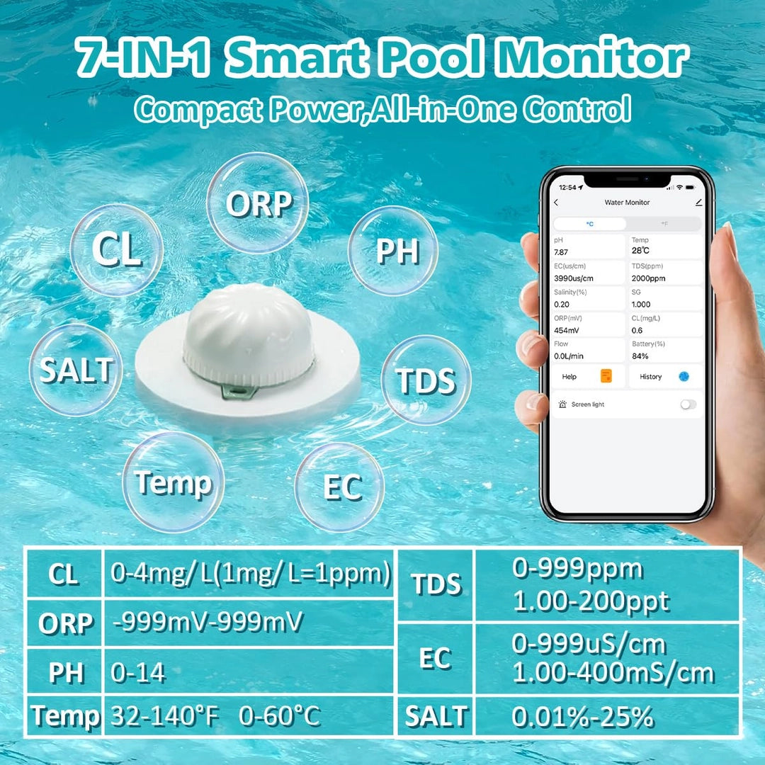 Tester Digital Piscina RYAKKA 7 in 1 cu WiFi si Aplicatie, Masurare Clor pH Sare si Temperatura