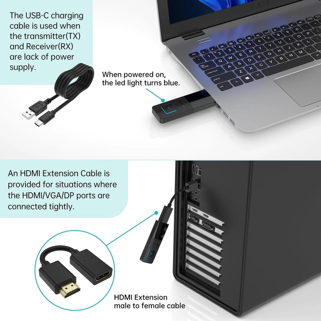 Transmitator Wireless HDMI MT-VIKI cu Receiver, 30M, 1080P@60Hz, 2.4/5GHz, Plug & Play, Compatibil Laptop, PC, Monitor, Proiector, HDTV