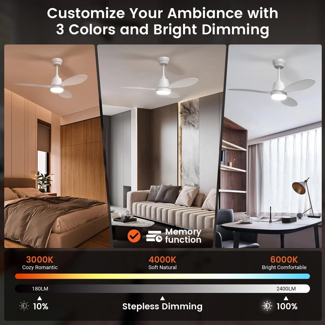Ventilator Tavan cu Lampa BLITZWILL, Ø106cm, LED Dimmabil, 6 Viteze, 3 Culori, Telecomanda si Control App