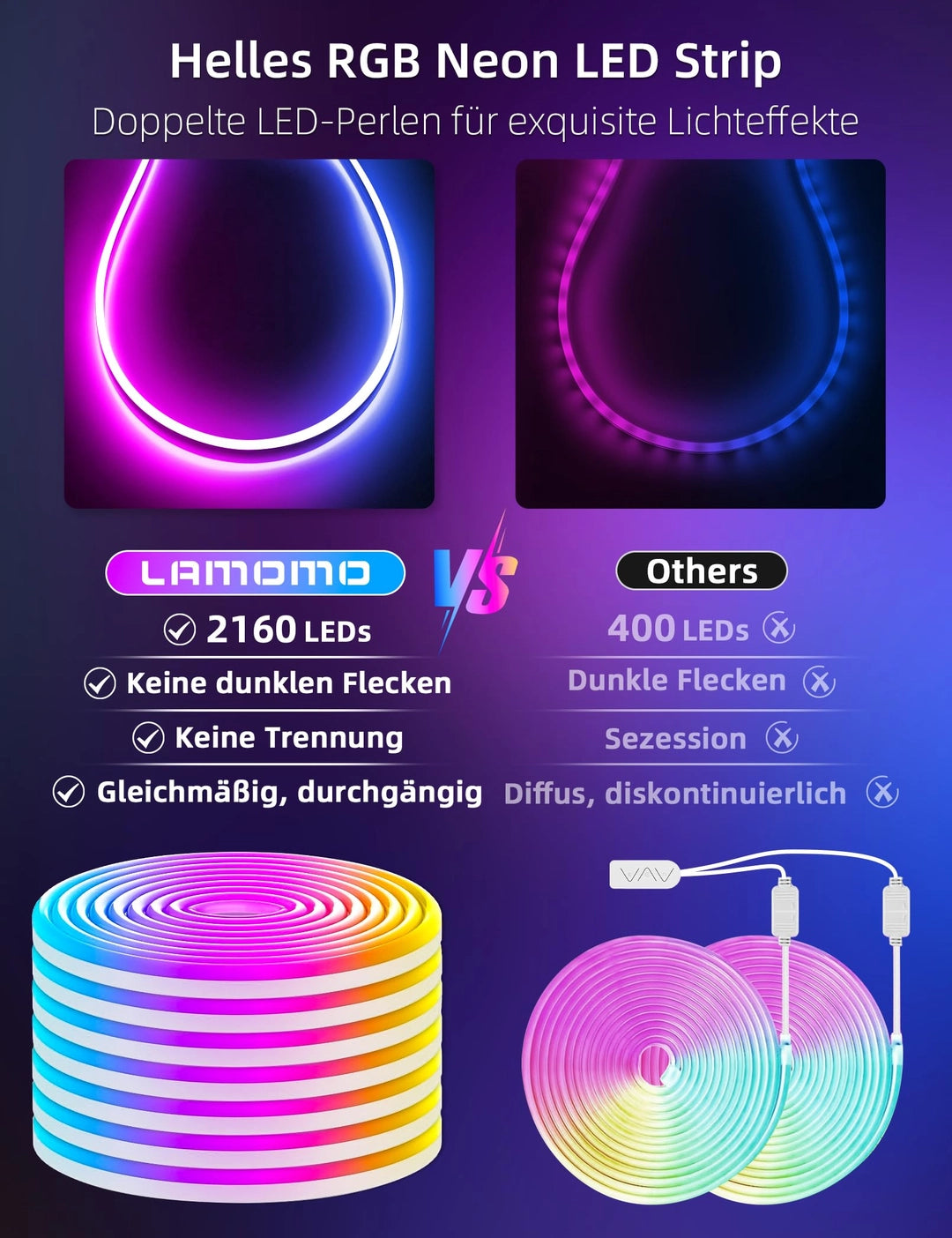 Banda Led Neon Smart Lamomo Diferite Marimi RGB, 24V
