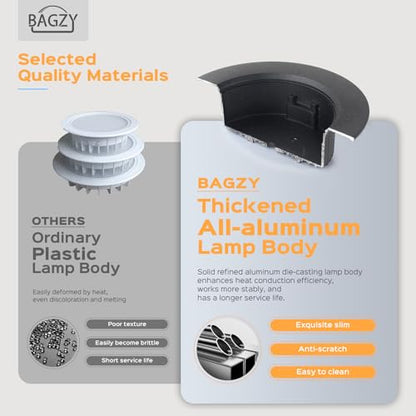 Bagzy Spot LED Set 10  incastrabil 5W IP44 4000K 500lm, negru