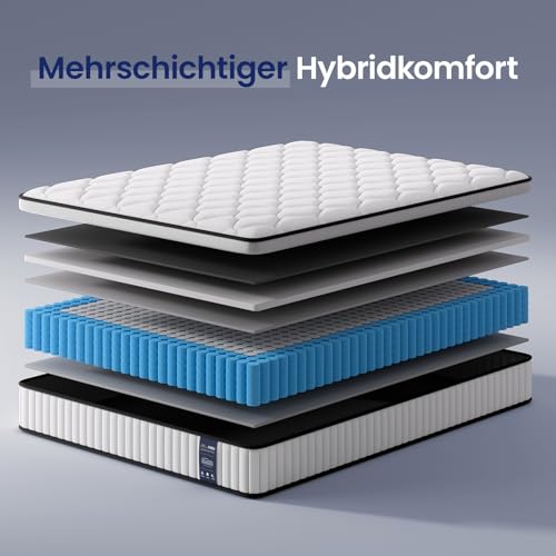 Saltea cu arcuri individuale BedStory 160x200 cm, 26 cm grosime, ortopedica, fermitate H3/H4, alba