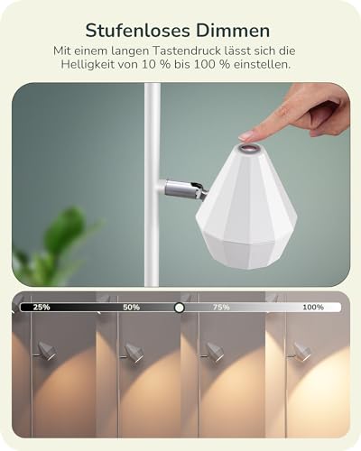 Lampa de podea dimabila cu 2 lumini independente EDISHINE, 3000K, alba