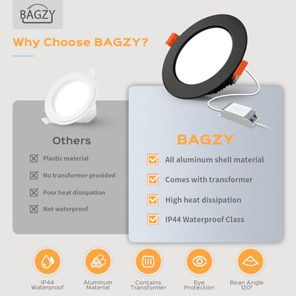 Spot LED incastrat 7W IP44 4000K 700lm set 5 buc + BAGZY + decupaj