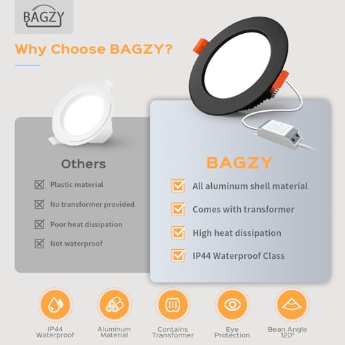 Bagzy SET 5 Spoturi Led 7W, IP44, Lumina rece 6000K si 700 lumeni
