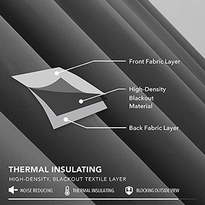 Deconovo Draperii 175 x 140 cm cu banda blackout termice cu pliuri creion, 2 panouri, gri inchis