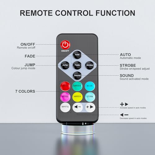 Set 2 Proiectoare Disco Par LED RGB reincarcabile + telecomanda, 12 LED