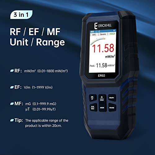 Detector radiatii EMF ER02 Erickhill + LCD portabil, acumulator