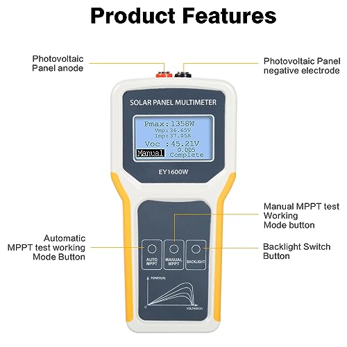Tester panouri fotovoltaice MPPT + multimetru Jadeshay, LCD, 1600W