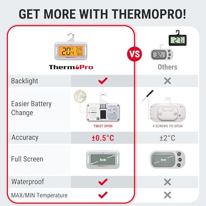 Termometru frigider TP110 ThermoPro, LCD iluminat, waterproof, max/min