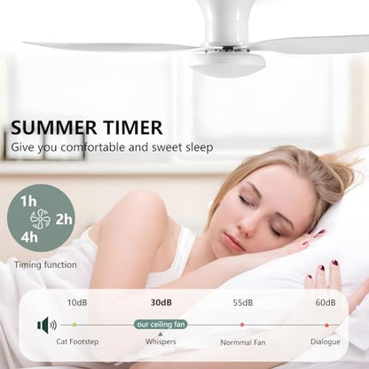 Ventilator tavan 100 cm cu telecomanda, 60W, 6 viteze reversibil, timer