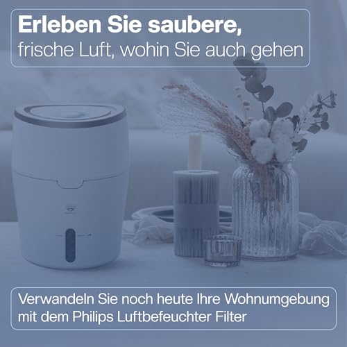 Filtru umidificator FY2401 compatibile HU4814/HU4813 Philips - 99% mai putine