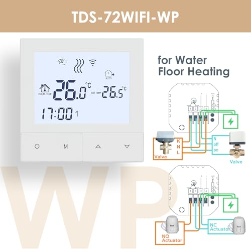 Termostat incalzire pardoseala TDS72WIFI-WP Beok, WiFi Tuya,