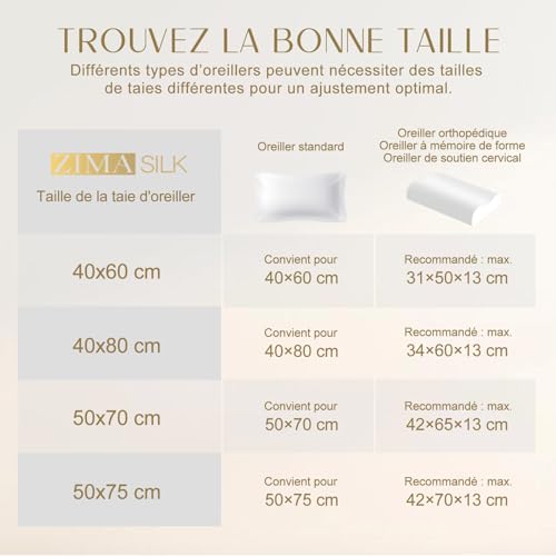 Fata de perna 50x70 cm ZIMASILK din matase Mulberry 19 Momme, fermoar ascuns