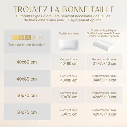 Fata de perna 50x70 cm ZIMASILK din matase Mulberry 19 Momme, fermoar ascuns
