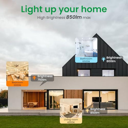 Spot LED incastrat dimabil 8W IP44 set 6 buc + ALUSSO + 3 temperaturi