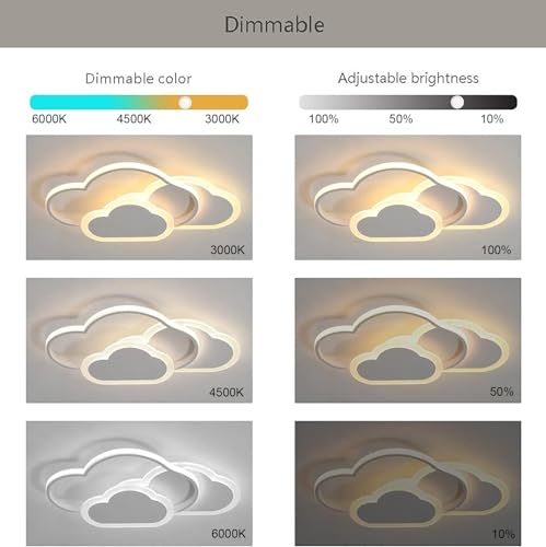 Plafoniera LED copii 42 cm dimabila cu telecomanda 32W - Clouds