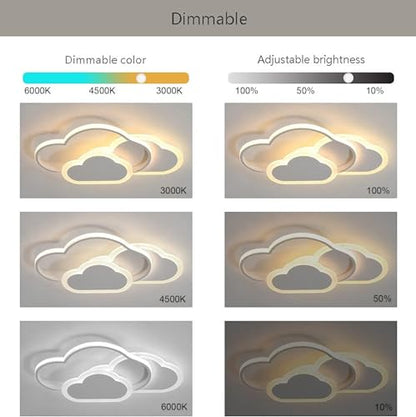 Plafoniera LED copii 42 cm dimabila cu telecomanda 32W - Clouds
