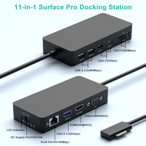 Docking Station Surface Dock Microsoft, 3 afisaje 4K HDMI+VGA, USB