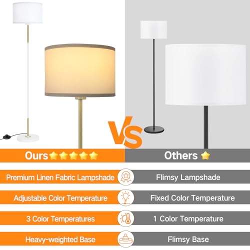 Lampa de podea OUTON dimabila, 3 temperaturi culoare, cu intrerupator de picior