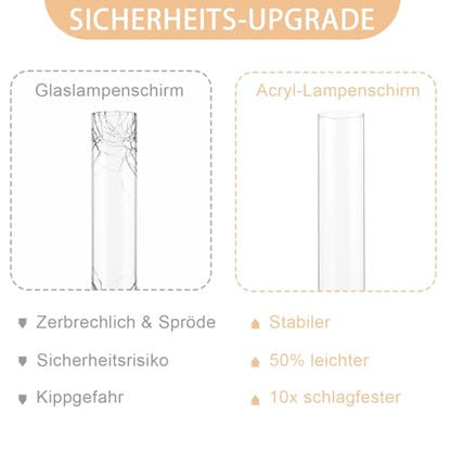 Set 4 Suporturi lumanari podea 5 brate 100 cm + abajur acrilic VINCIGANT, set 4