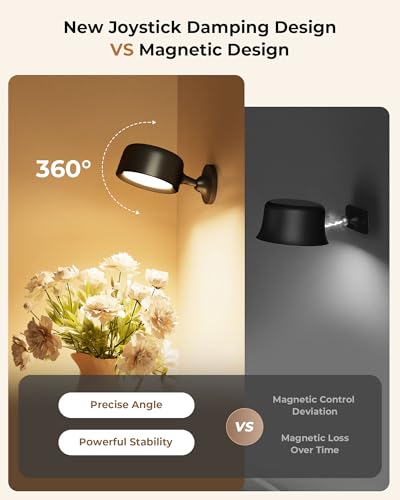 Set 2 lampi LED de perete cu 18 culori, 4 niveluri de luminozitate si rotire 360