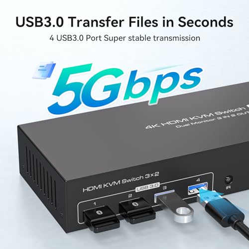 KVM Switch 3 PC Comuta 2 Monitoare HDMI 4K60Hz USB 3.0 PVBCTCSID EDID