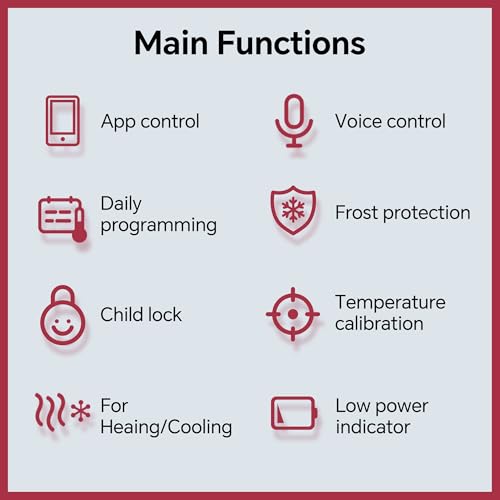 Termostat WiFi pe baterii cu 2 fire pentru centrala pe gaz, programare zilnica Tuya, compatibil Google Assistant si Alexa, W506 3A, montaj doza 503, alb