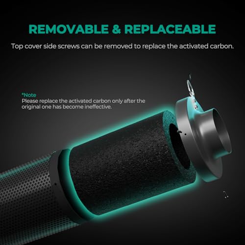 Filtru carbon activ 100 mm MARS HYDRO + control miros, miez carbon inlocuibil