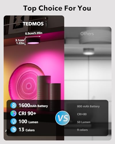 Spoturi RGB Puck Lights reincarcabile cu telecomanda, Black - lumina sub dulap