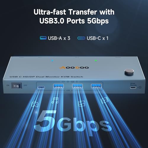 USB-C KVM Switch Dual Monitor 4K 60Hz + DP/HDMI + 4x USB 3.0 + PD