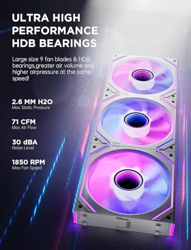 Ventilator carcasa 120mm Dawn PRO + Asiahorse + ARGB PWM 1850RPM, reversibil
