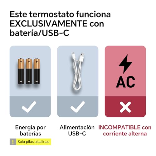 Termostat WiFi pe baterii cu 2 fire pentru centrala pe gaz, programare zilnica Tuya, compatibil Google Assistant si Alexa, W506 3A, montaj doza 503, alb