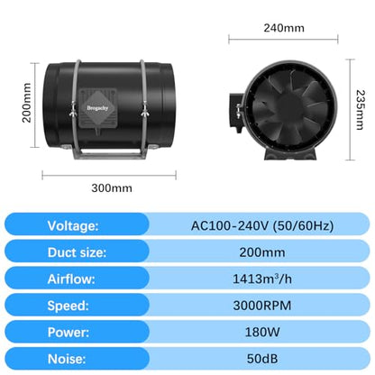Ventilator tubular 200mm Brogachy cu PWM, motor trifazat, 1413 m3/h