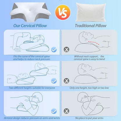Perna ergonomica 2 in 1 Memory Foam HOMCA, suport gat/umeri, 60x40