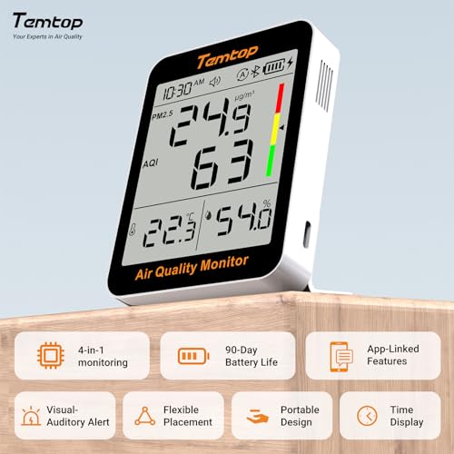 Monitor calitate aer Temtop S1+, senzor PM2.5 cu Bluetooth, termohigrometru digital pentru interior, monitor umiditate si temperatura pentru casa, birou, dormitor sau living