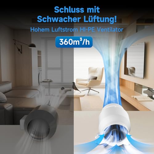 Ventilator inline 100 mm HI-PE Hon&Guan cu controller inteligent, 360