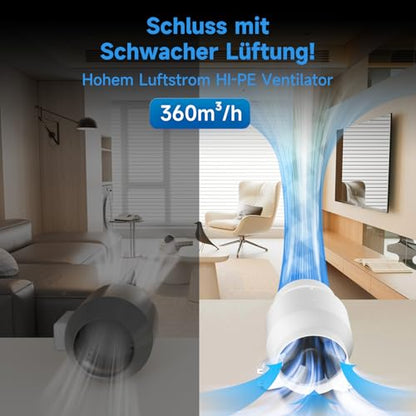 Ventilator inline 100 mm HI-PE Hon&Guan cu controller inteligent, 360