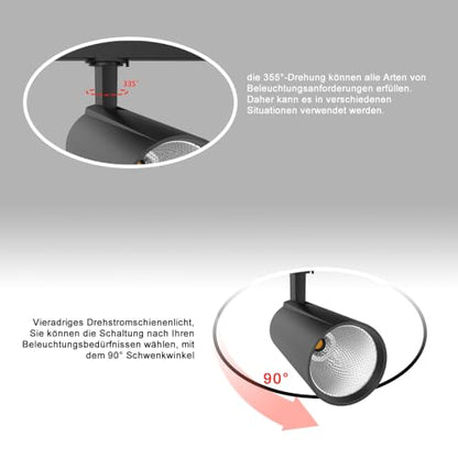 Proiector LED 30W pe sina, rotativ, ideal pentru magazine, galerii si restaurante