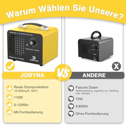 Generatorul de ozon JOBYN 10.000 mg/h