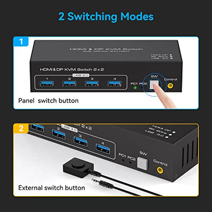 KVM Switch Dual Monitor 4K120Hz/8K60Hz 2PC 2Monitoare - VPFET, USB 3.0