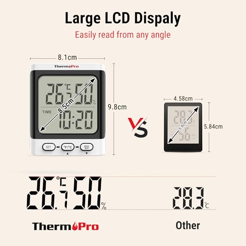 Termometru higrometru digital TP152 ThermoPro cu ceas, monitorizare